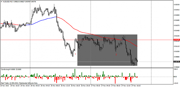 Click to Enlarge

Name: audusdm15.png
Size: 41 KB