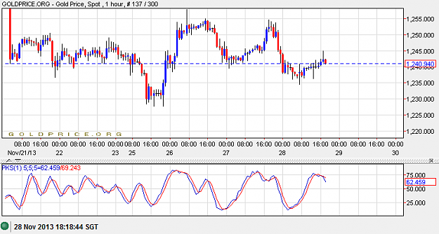 Click to Enlarge

Name: gold2811B.png
Size: 25 KB