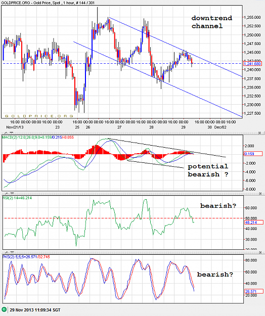 Click to Enlarge

Name: gold2911.png
Size: 46 KB