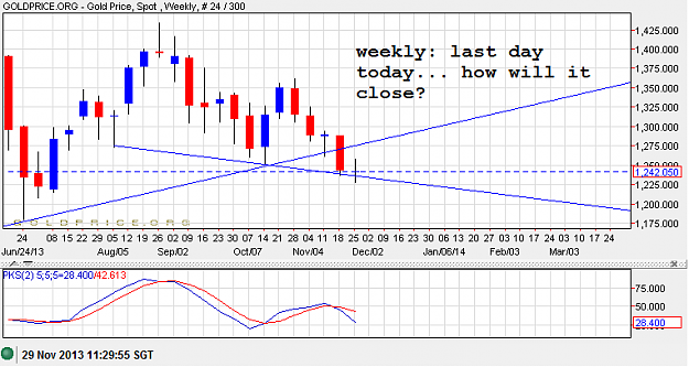 Click to Enlarge

Name: gold2911A.png
Size: 26 KB