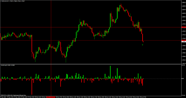 Click to Enlarge

Name: gbpaudm15.png
Size: 71 KB