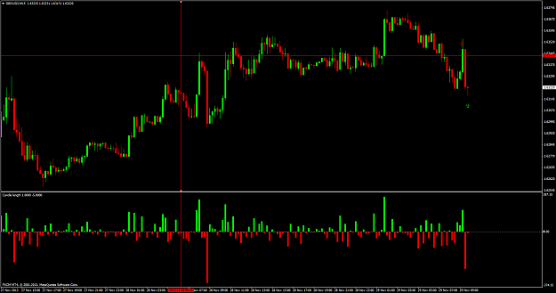 Click to Enlarge

Name: gbpusdm15.png
Size: 73 KB