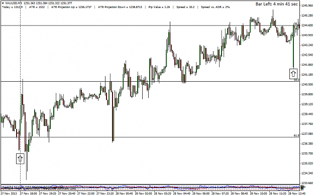 Click to Enlarge

Name: xauusdm5.png
Size: 46 KB