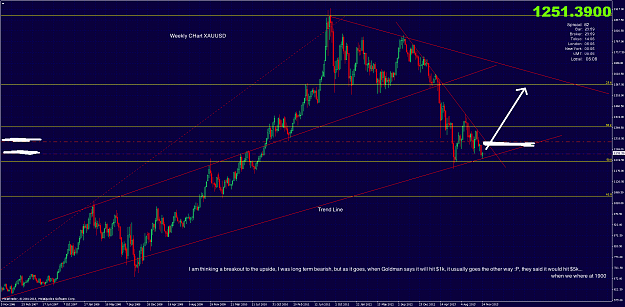 Click to Enlarge

Name: xauusdweekly.png
Size: 117 KB
