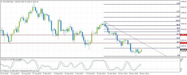Click to Enlarge

Name: xauusddaily121.jpg
Size: 163 KB