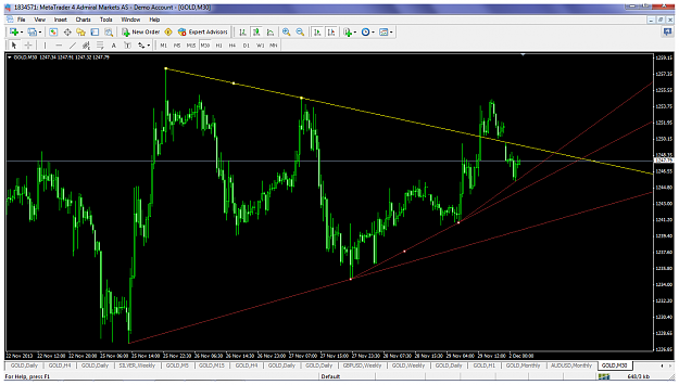 Click to Enlarge

Name: xauusddec2m30tlgap.png
Size: 110 KB