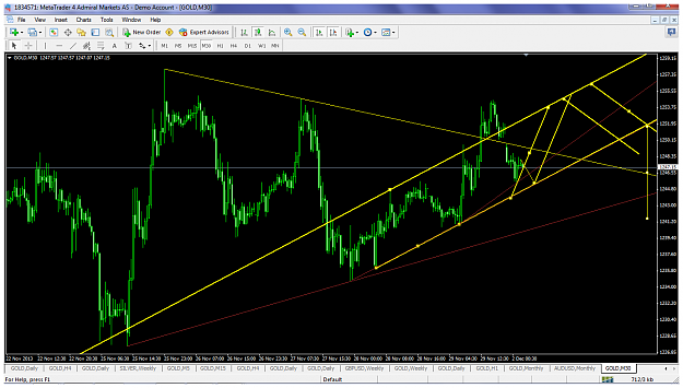 Click to Enlarge

Name: xauusddec2m30hssecondtarget.png
Size: 118 KB