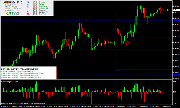 Click to Enlarge

Name: audusdm15.png
Size: 47 KB