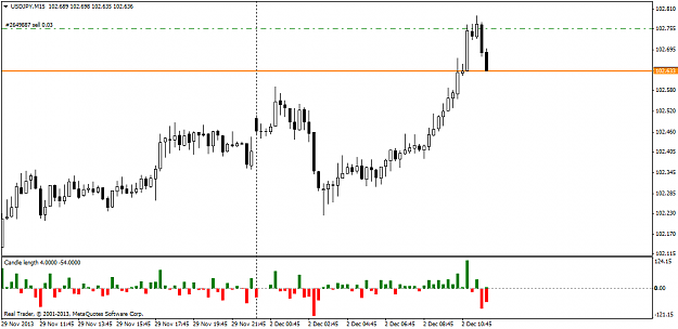 Click to Enlarge

Name: usdjpym15.png
Size: 34 KB