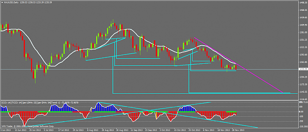 Click to Enlarge

Name: xauusddaily.png
Size: 43 KB