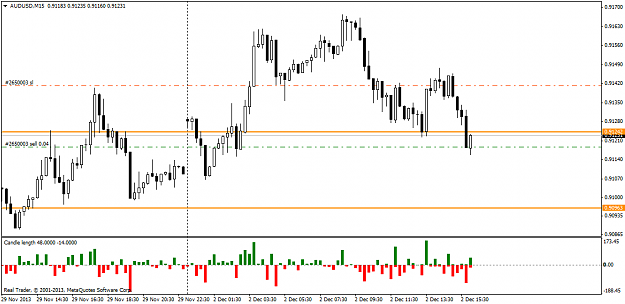 Click to Enlarge

Name: audusdm15.png
Size: 38 KB