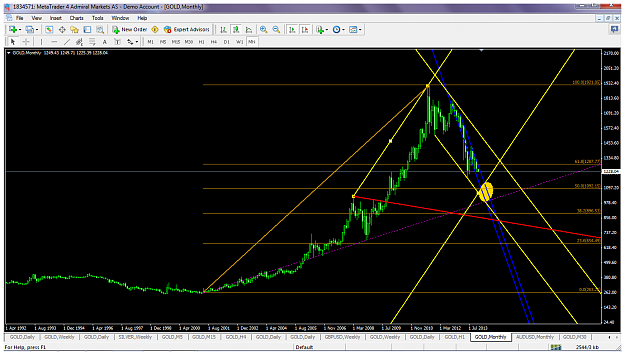 Click to Enlarge

Name: xauusddec2mn1targetyellowdotfibs.png
Size: 100 KB