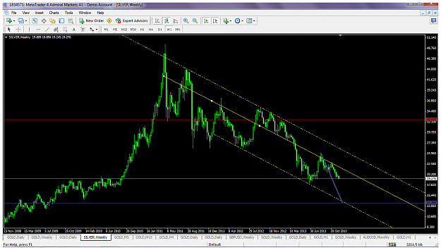 Click to Enlarge

Name: xagusddec2channelpurpletarget.png
Size: 97 KB
