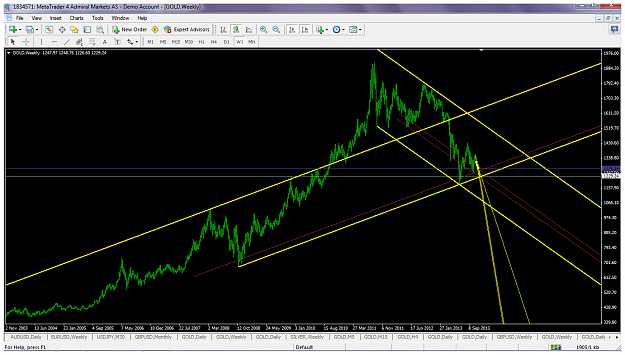 Click to Enlarge

Name: xauusddec2channelsyellow.png
Size: 97 KB