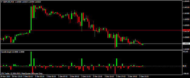 Click to Enlarge

Name: gbpusd-m15-instaforex-group.png
Size: 26 KB
