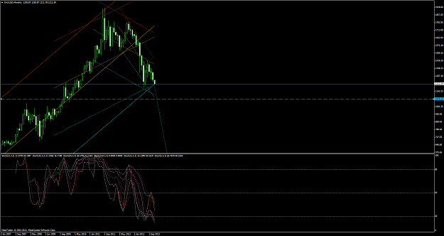 Click to Enlarge

Name: xauusdmonthly.png
Size: 64 KB
