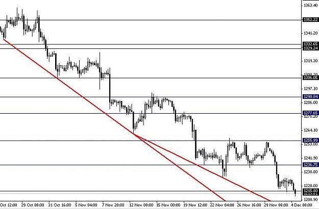 Click to Enlarge

Name: XAUUSD11.JPG
Size: 55 KB