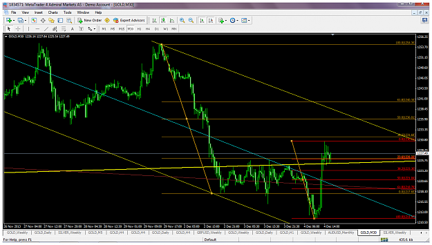 Click to Enlarge

Name: xauusddec3m30fibstarget.png
Size: 99 KB