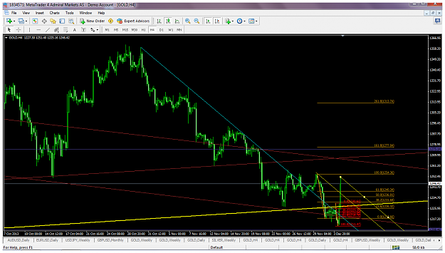 Click to Enlarge

Name: xauusddec3m30fibstargetupdatefilled.png
Size: 101 KB