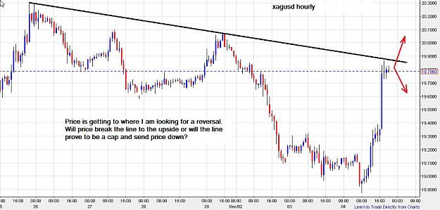 Click to Enlarge

Name: xagusd-hourly-04122013-2035uk.jpg
Size: 95 KB