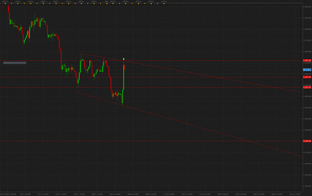 Click to Enlarge

Name: XAUUSD.png
Size: 93 KB