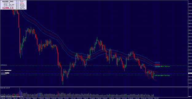 Click to Enlarge

Name: xauusddaily.png
Size: 97 KB
