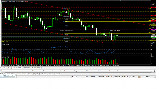 Click to Enlarge

Name: Gold Daily.png
Size: 63 KB