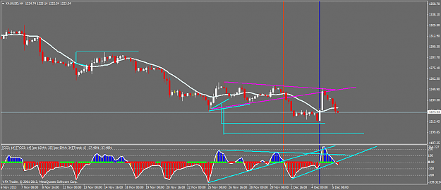 Click to Enlarge

Name: xauusdh4.png
Size: 38 KB