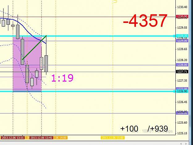 Click to Enlarge

Name: gold 6 Dec.jpg
Size: 48 KB