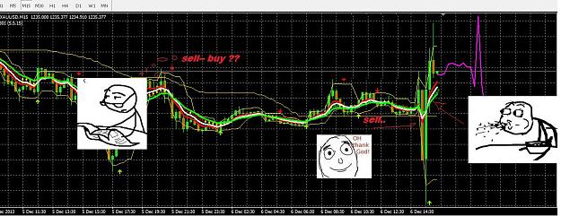 Click to Enlarge

Name: xauusd.jpg
Size: 135 KB
