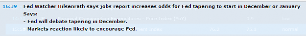 Click to Enlarge

Name: Fed's talk.png
Size: 13 KB