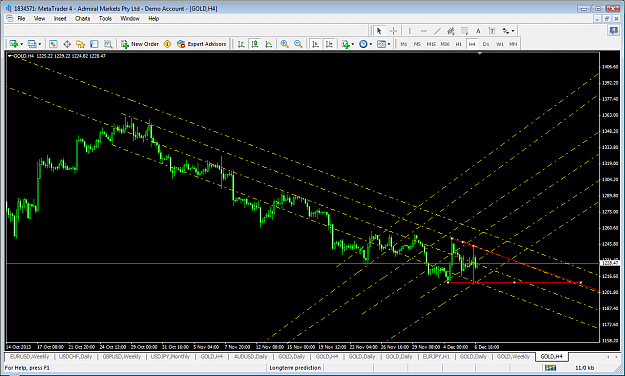 Click to Enlarge

Name: xauusddec7h4yellwtltrianglered.png
Size: 76 KB
