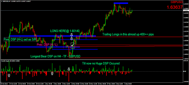 Click to Enlarge

Name: GBPUSD5.PNG
Size: 58 KB