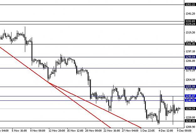 Click to Enlarge

Name: XAUUSD.JPG
Size: 51 KB