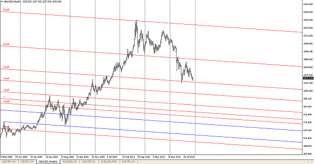 Click to Enlarge

Name: fibo.PNG
Size: 40 KB