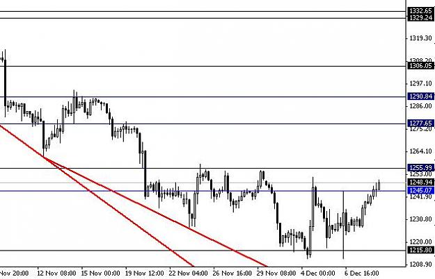 Click to Enlarge

Name: XAUUSD.JPG
Size: 44 KB