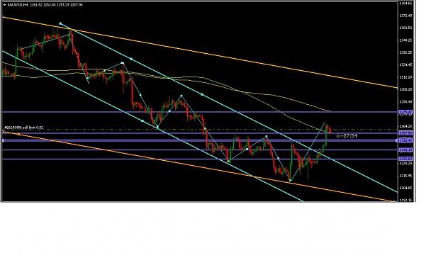 Click to Enlarge

Name: H1 waves.jpg
Size: 147 KB