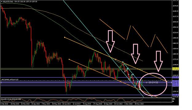Click to Enlarge

Name: Daily Chart.jpg
Size: 199 KB
