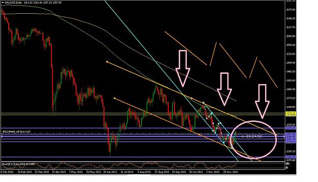 Click to Enlarge

Name: Daily Chart.jpg
Size: 199 KB