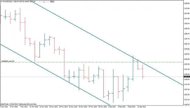 Click to Enlarge

Name: xauusddaily.png
Size: 24 KB
