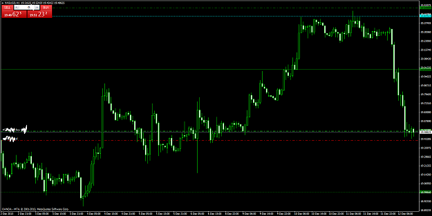 Click to Enlarge

Name: xagusdh1, 12 late.png
Size: 60 KB