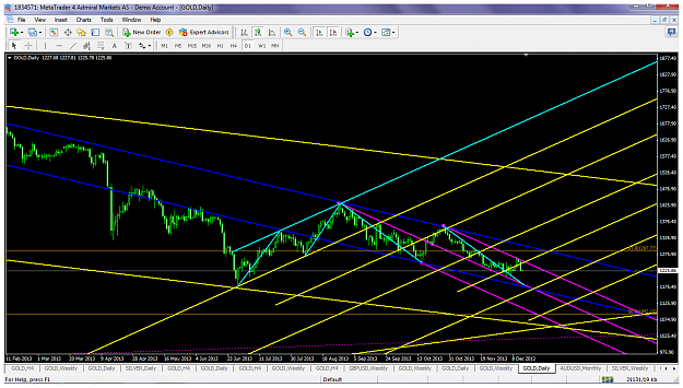 Click to Enlarge

Name: xauusddec13d1yellownnelsabcdpitchfork.png
Size: 106 KB