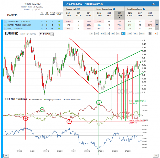 Click to Enlarge

Name: Report49_EURUSD.png
Size: 118 KB