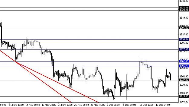 Click to Enlarge

Name: XAUUSD.JPG
Size: 47 KB