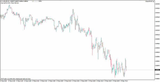 Click to Enlarge

Name: audusdm1.png
Size: 26 KB