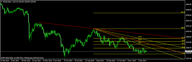 Click to Enlarge

Name: golddaily.png
Size: 27 KB