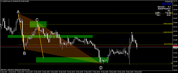 Click to Enlarge

Name: 02c audjpy h1 mr pip abcd wed dec 2013.12.18 morning new york close.png
Size: 41 KB