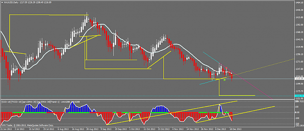 Click to Enlarge

Name: xauusddaily.png
Size: 47 KB