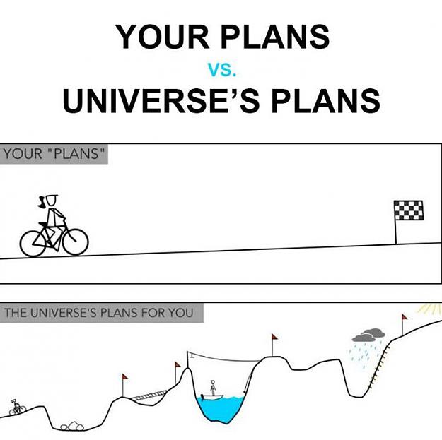 Click to Enlarge

Name: your-plan.jpg
Size: 33 KB