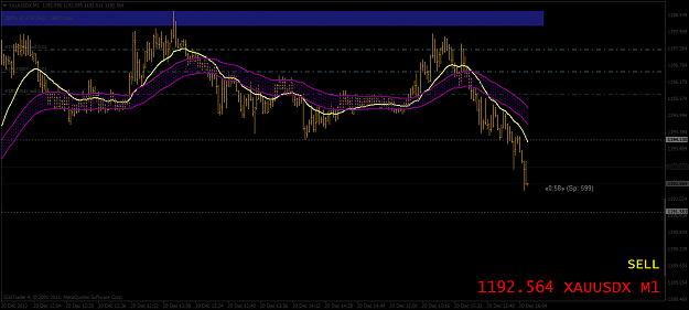 Click to Enlarge

Name: xauusdxm1d.png
Size: 41 KB